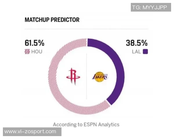 冬令时来临NBA比赛时间调整一小时提醒大家注意