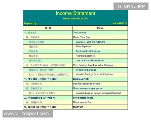本西签下巨额合同后财务无忧进军新领域展现多元发展潜力 本西签下巨额合同后财务无忧进军新领域展现多元发展潜力